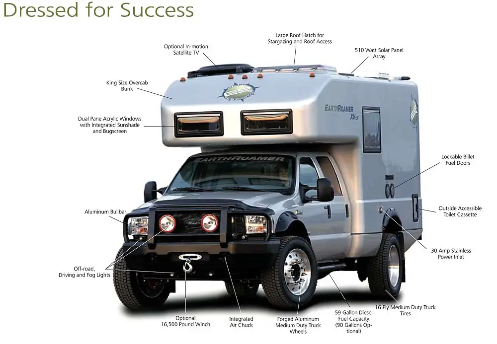 Ford f550 earthroamer camper #5