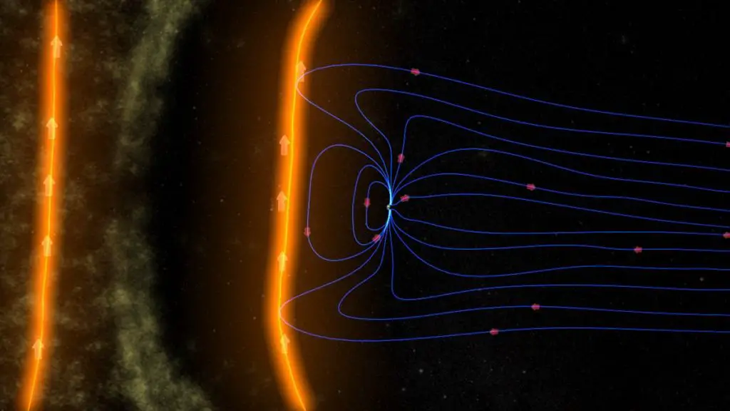 Coronal Mass Ejection Threat