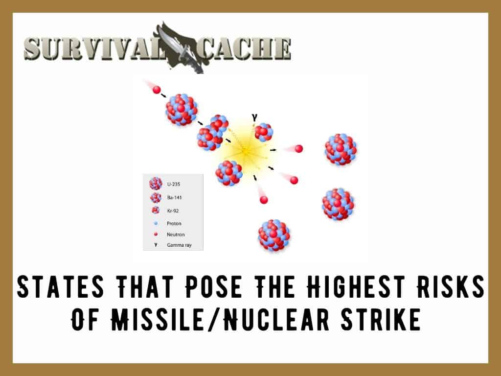 États qui présentent les risques les plus élevés de missiles 