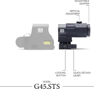 G45 EOTech magnifier in relation to an EOTech holographic sight 