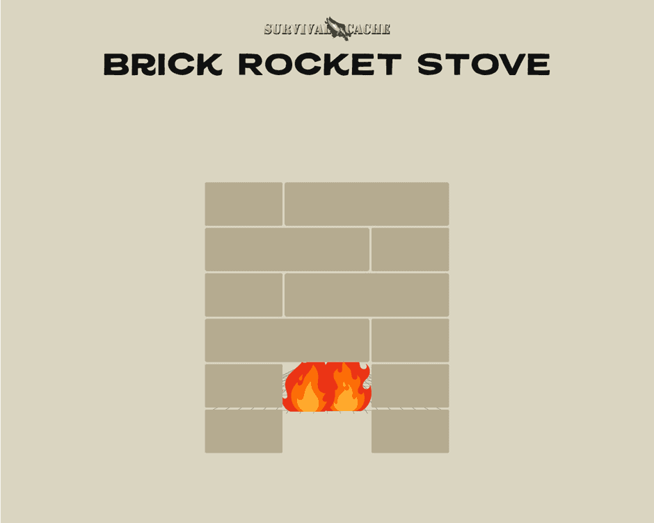 brick rocket stove with combustion chamber